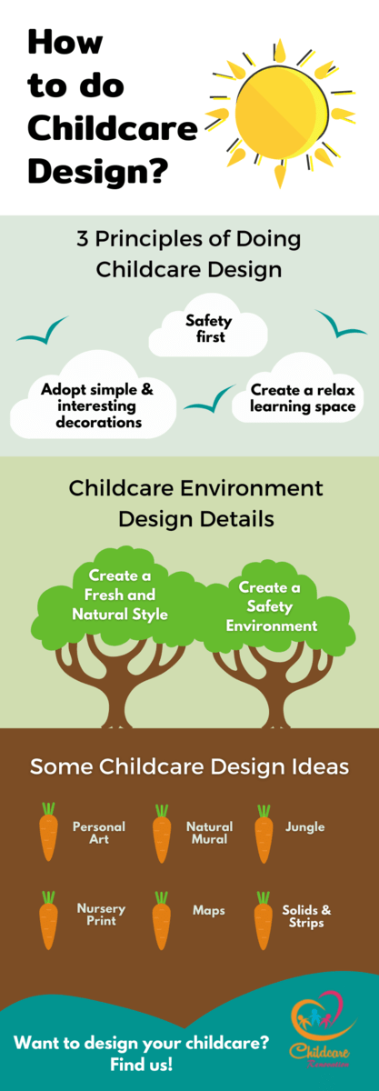 Childcare Design