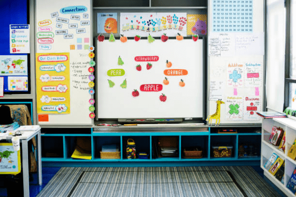 Top 7 Preschool Classroom Decorations Do S And Don Ts