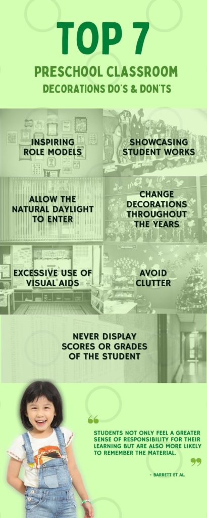 Top 7 Preschool Classroom Decorations Do’s and Don'ts