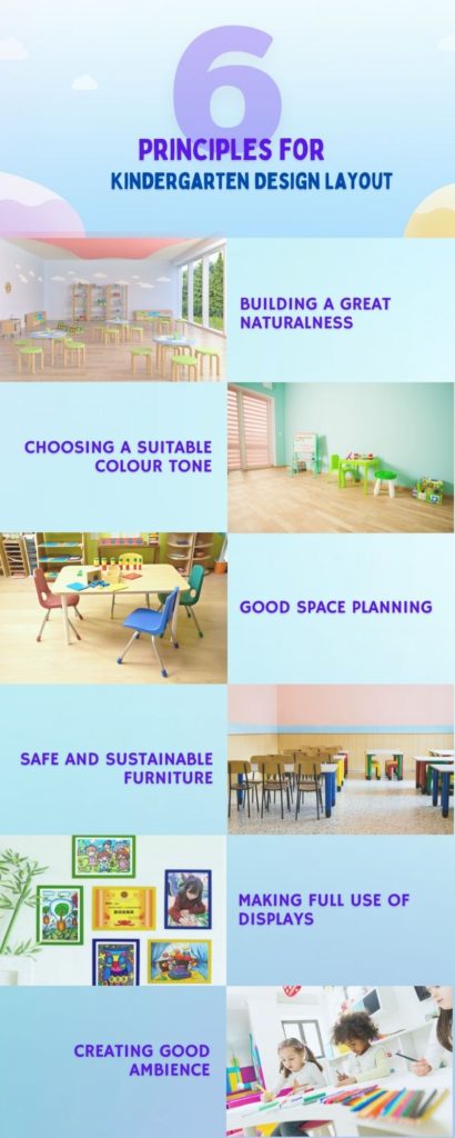 Ultimate Guide: 6 Principles For Kindergarten Design Layout