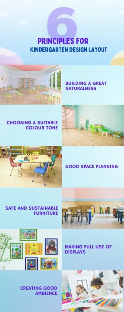 Ultimate Guide: 6 Principles for Kindergarten Design Layout