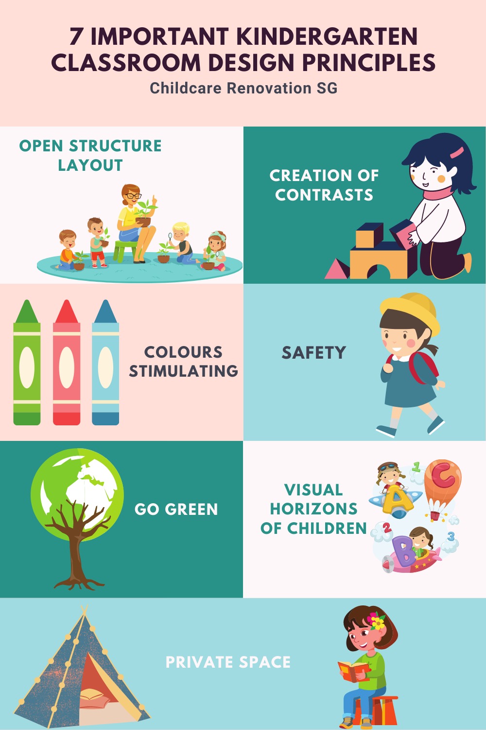 7 Important Kindergarten Classroom Design Principles To Improve Learning