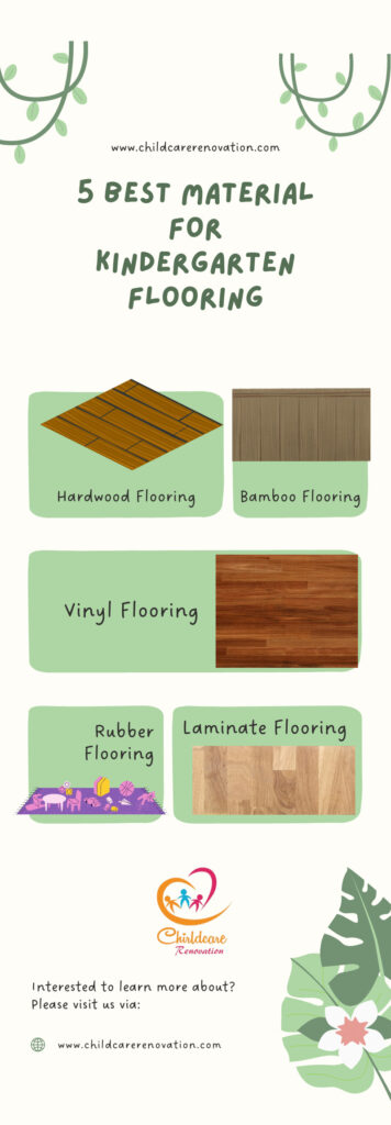 kindergarten flooring