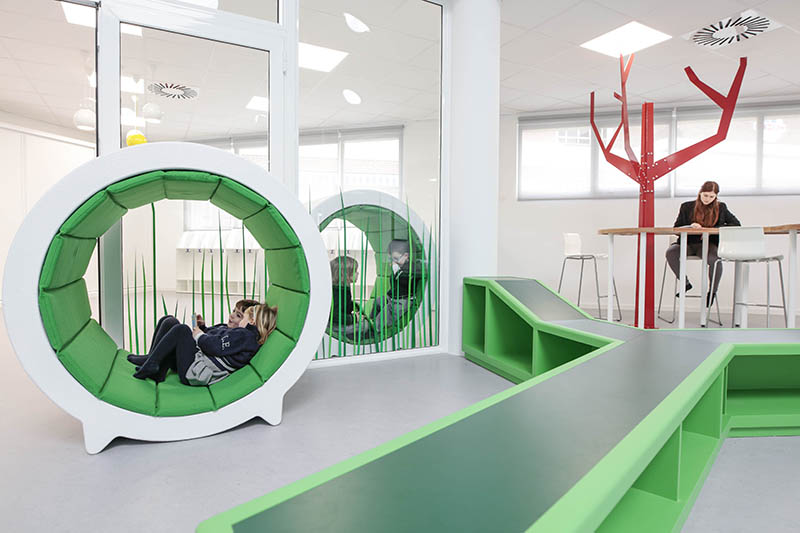 4 Major Environments Optimized For Preschool Learning Environment