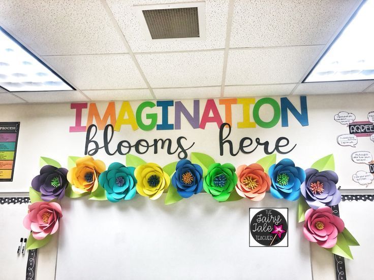 Sway Refreshing graphic 7 Amazing Classroom Decoration Ideas For Kindergarten