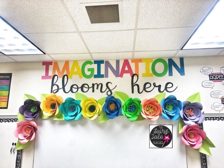 Classroom Decoration Ideas