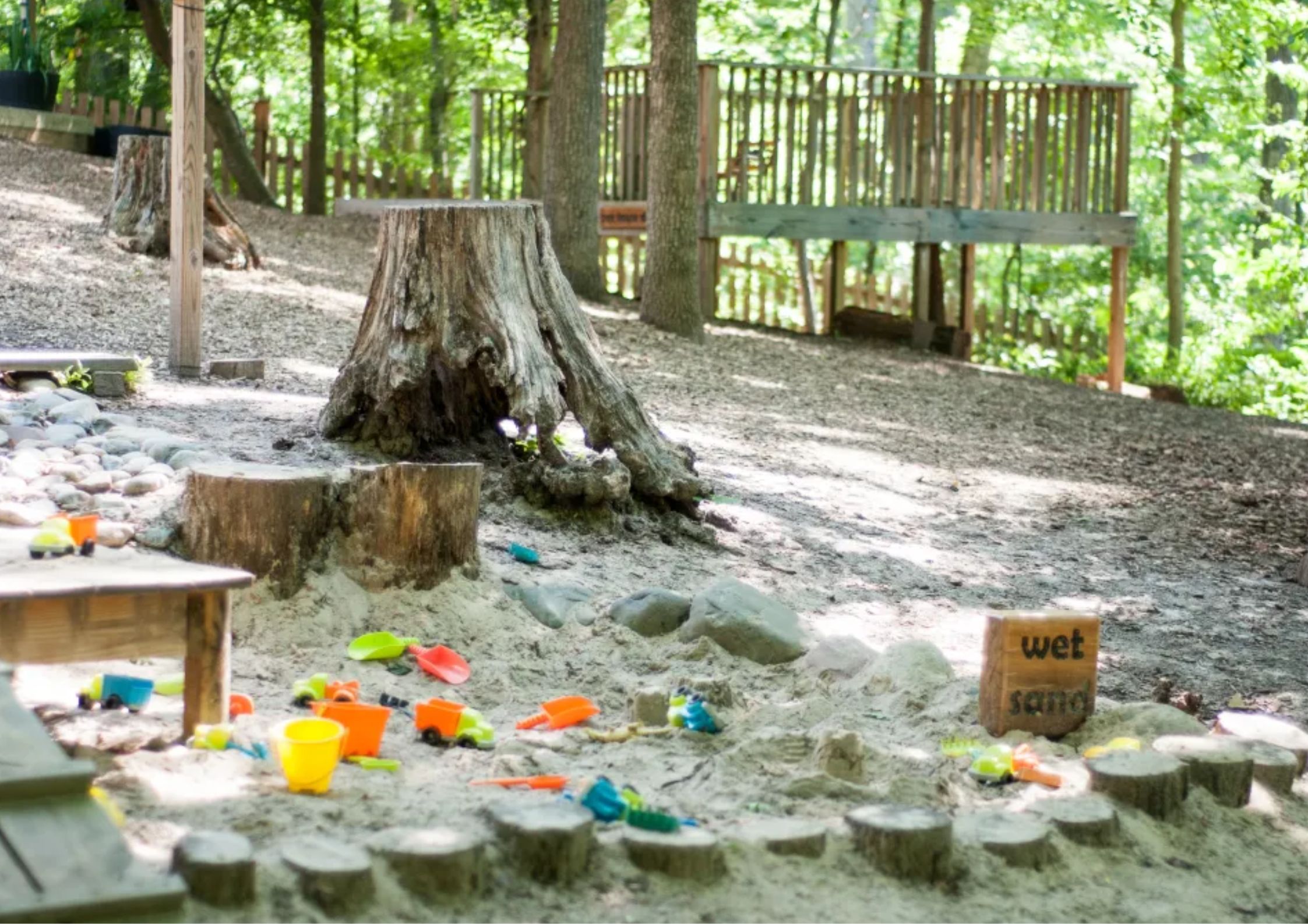 Childcare Outdoor Play Space
