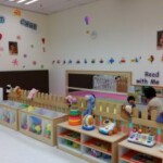 Our Portfolio Good Childcare Centre Renovation Generate A Comfortable Environment For Children